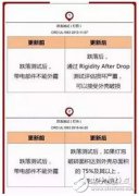 美国能源部（DOE）发布整体式LED灯测试要求