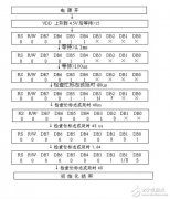 <b>LCD1602初始化流程图及程序的两种方法</b>