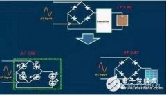 干货！LED去电源化设计