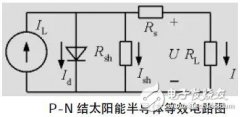 太阳能LED照明系统设计分析