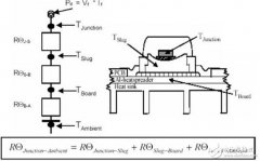 LED应用电路研发设计思路 —电路图天天读（124）