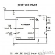详解LED设计原理及调光电路设计 —电路图天天读