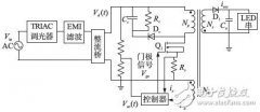 带TRIAC调光的LED驱动电源电路设计