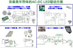 安森美半导体：完善产品线 驱动LED放光彩