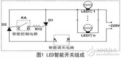 基于LED的通用型智能开关的设计方案