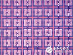 <b>深度讲解高亮度矩阵式LED封装技术和解决方案</b>