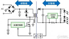 安森美半导体用于LED灯泡等的NCL3008x高能效初级端