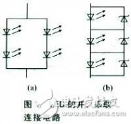 <b>基于升降压转换器的LED照明驱动器设计</b>