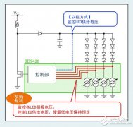 罗姆开发出实现业界顶级效率的液晶面板用LED驱