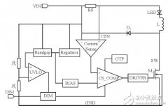 不得不知的高效率、高调光比LED恒流驱动电路设