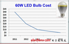 美满电子技术行销总监：我们关注LED驱动创新