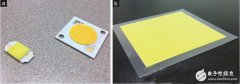 <b>白色LED模块制造新工艺，通过凝胶状片材完成封</b>