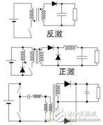 如何选择LED驱动电源的拓扑结构