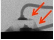 层层分析LED为何失效