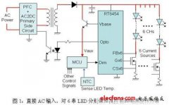 四轮驱动助跑LED路灯照明电源