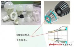 <b>艾睿电子胡荣华：LED球泡灯的发展趋势</b>