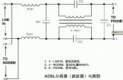 自制ADSL分离器工作原理