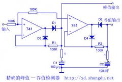 精确的峰值--谷值检测器电路图