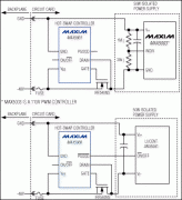MAX5900, MAX5901 SOT23/TDFN封装、
