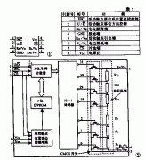 内带E2PROM的数字电位器电路图