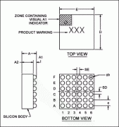 晶片级封装(WL-CSP)基础