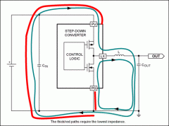 MAX8660/MAX8661 PCB布局指南