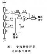 提高模数转换器性能的方法