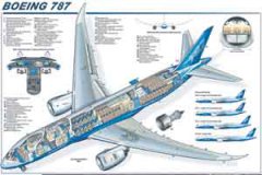 <b>DSO-军用装备软件开发新方法</b>