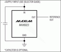 MAX6023精密的、低功耗、低压差、UCSP封装电压基准