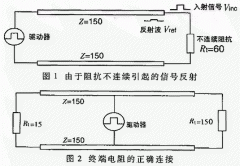 RS-485总线的理论与实践