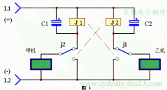同线电话转接装置（1）