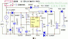 电冰箱自动除臭器