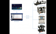多物理量传感器（压力/位移/速度/倾角）自动化