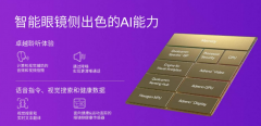 智能眼镜AI需求倒逼芯片革命，看高通、ST芯片方