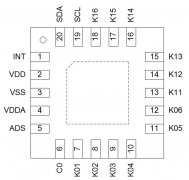 中微爱芯12键电容式触摸按键电路AiP5912介绍