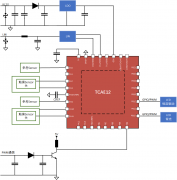 泰矽微车规触控芯片产品介绍