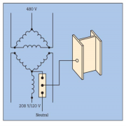 如何解决电力系统变压器电能质量难题