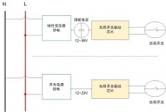 上海贝岭新一代国网电表内置负荷开关驱
