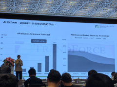 AI智能眼镜爆发！OST方案借势崛起，显示技术大升