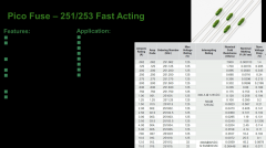 力特奥维斯Littelfuse解析几款可能是你想要又不懂