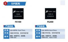 厘米级精准定位+低功耗通信，飞睿智能UWB技术赋