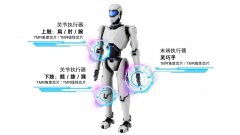 多维科技携机器人关节高精度磁编码器方案，亮