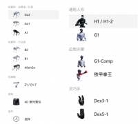 两大厂商领衔！人形机器人10亿元俱乐部！