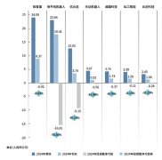 机器人企业掀起港股上市热潮