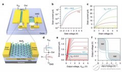 世界最薄处理器！仅有三个原子厚度