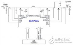 降压升压电池充电器如何改变您的设备充电方式