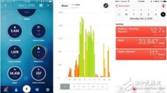 飞利浦首款健康智能手表即将在华上市