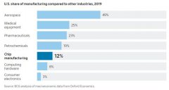 <b>华为智能手机四季度在德国份额超过10% 华尔街日</b>