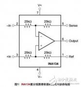 差分放大器的输入阻抗的哪些问题容易被忽略