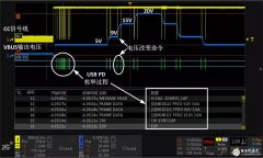 当iPhone8可以快速充电，USB PD是如何控制快速充电